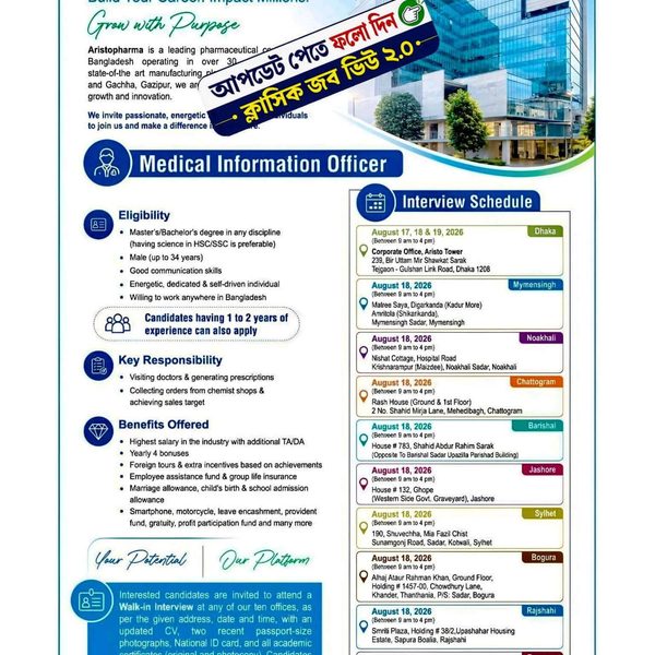 Aristopharma Job Circular 2026
