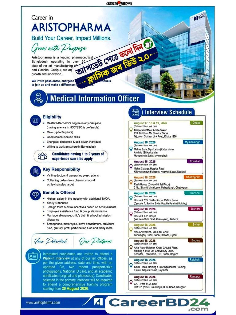 Aristopharma Job Circular 2026